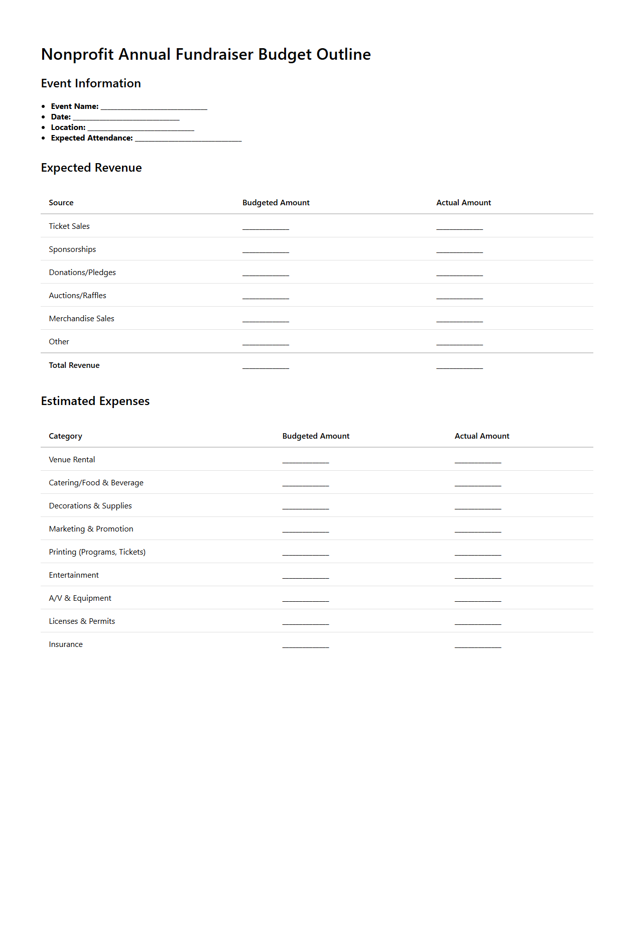 Nonprofit Annual Fundraiser Budget Outline
