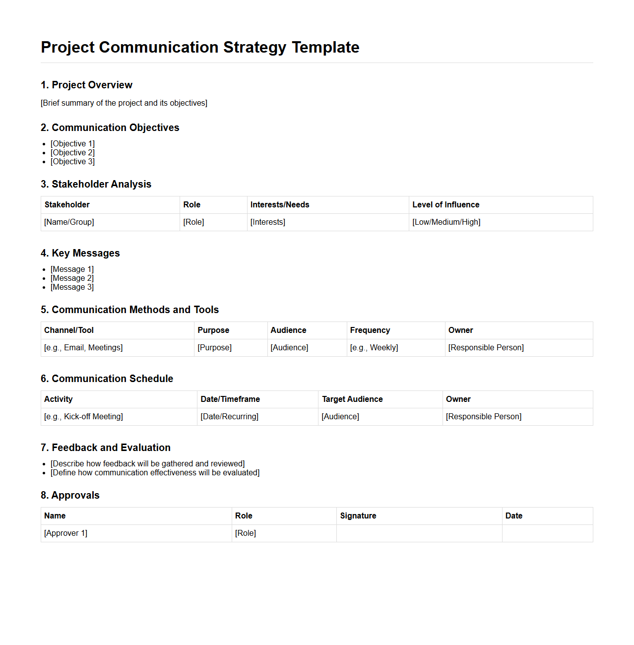 Project Communication Strategy Template