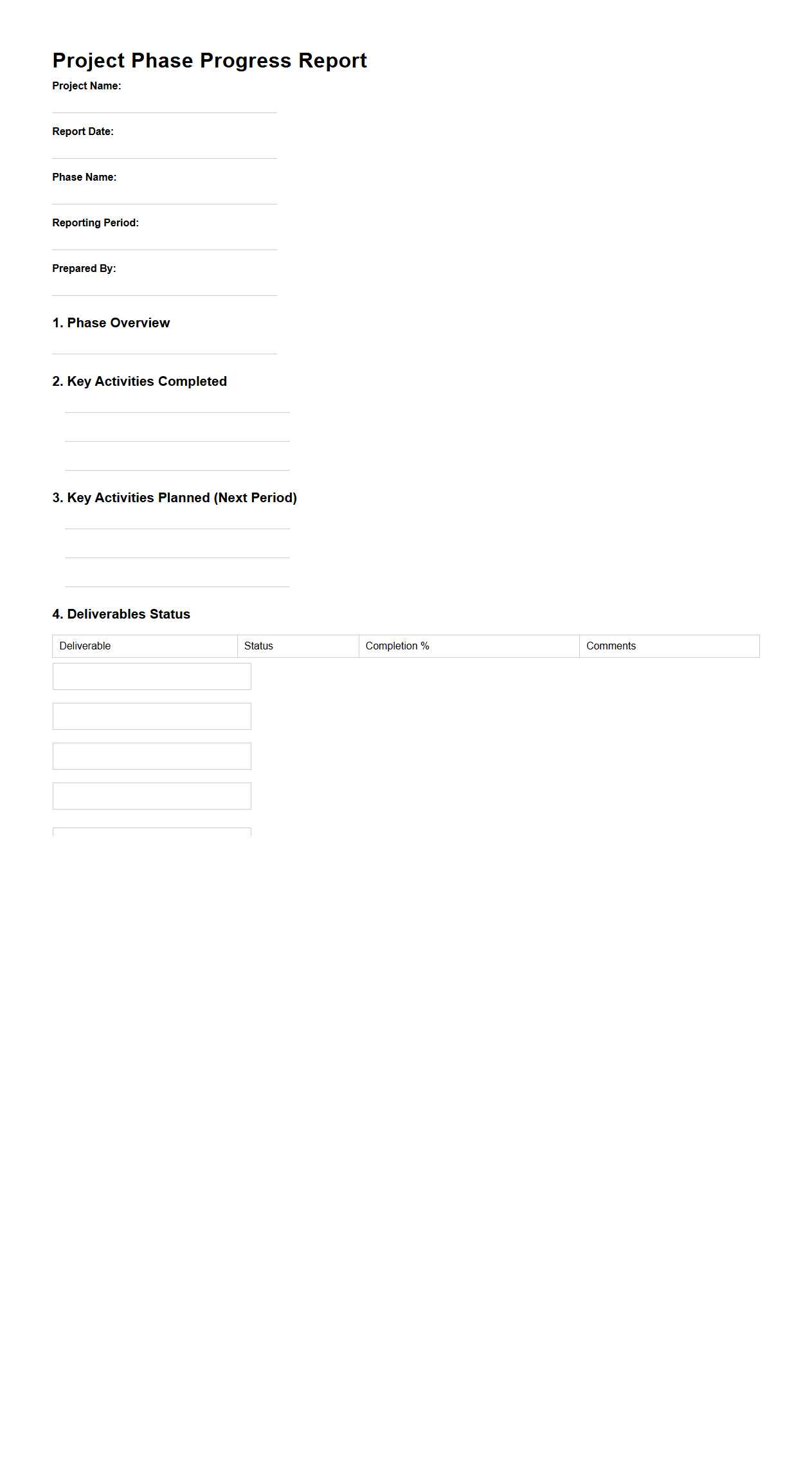 Project Phase Progress Report Template