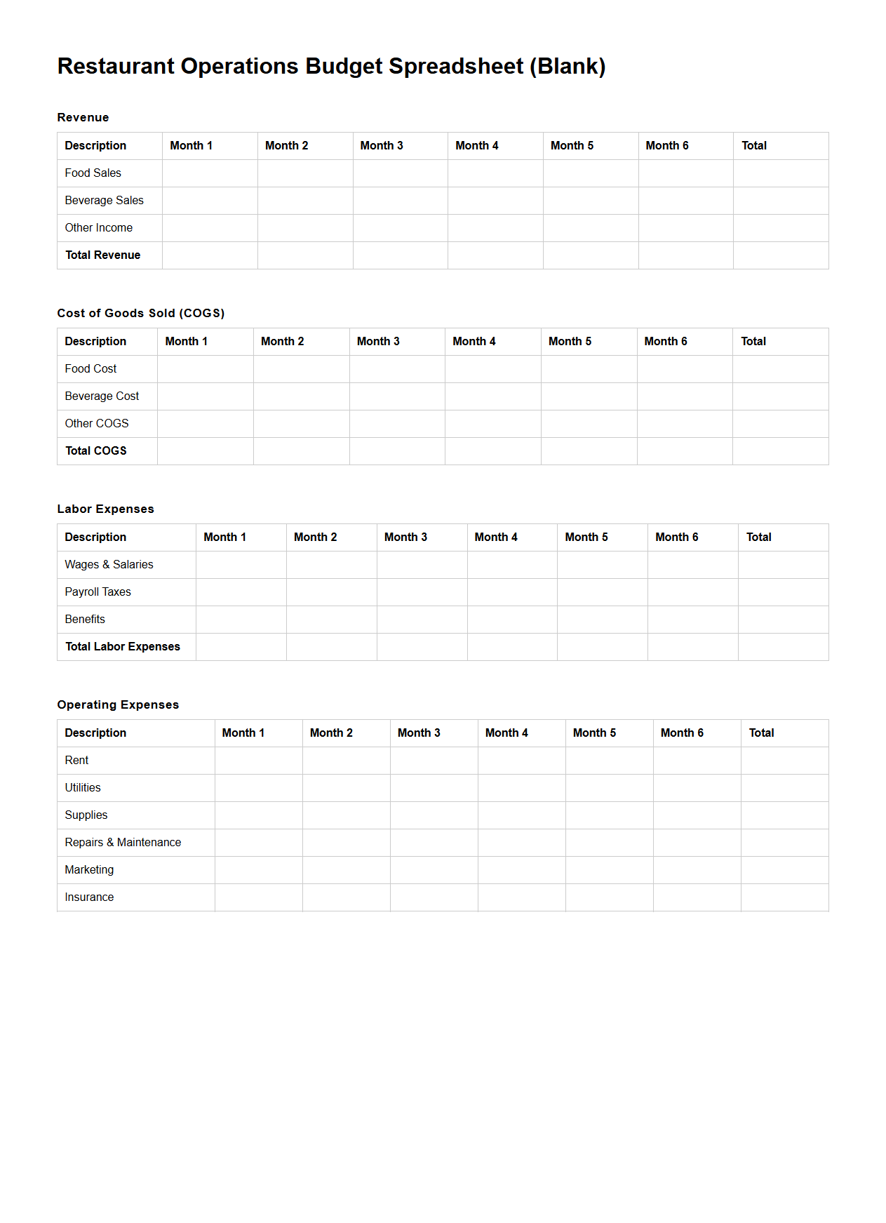 Restaurant Operations Budget Spreadsheet (Blank)