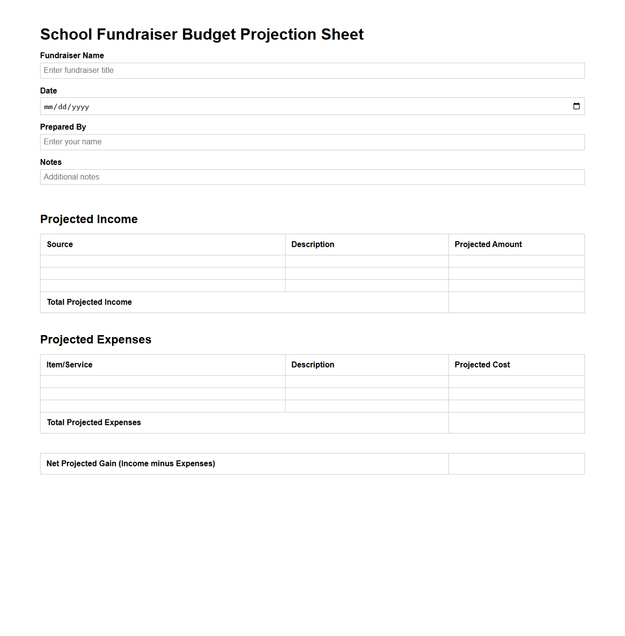 School Fundraiser Budget Projection Sheet