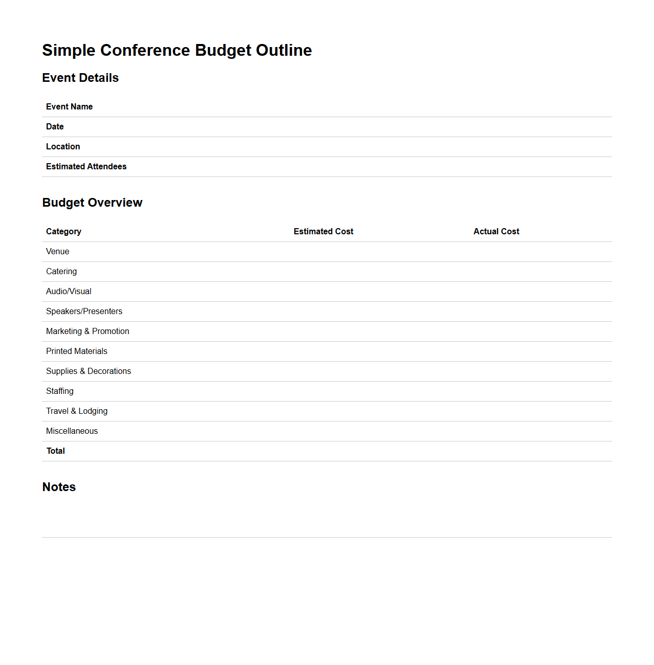 Simple Conference Budget Outline for Event Planners