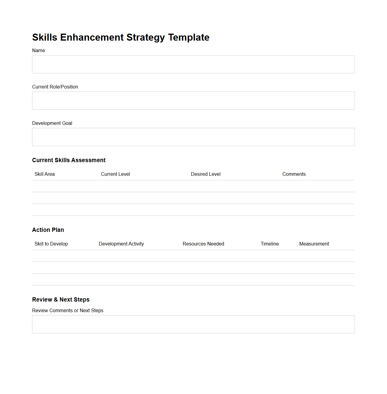 Skills Enhancement Strategy Template