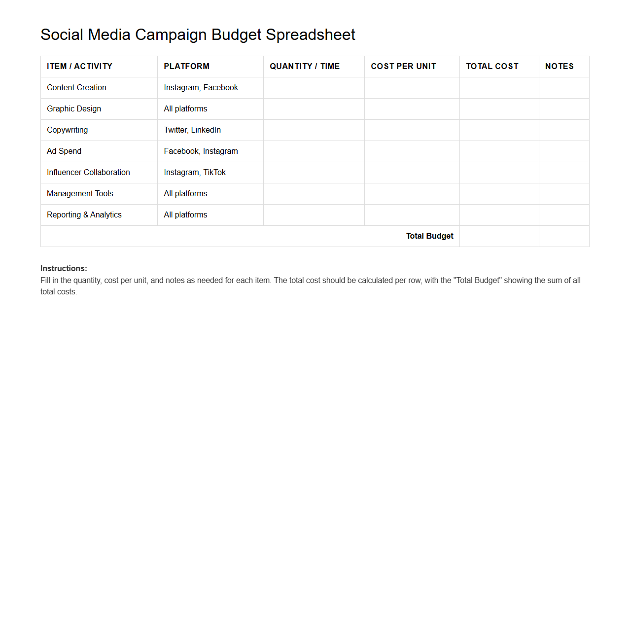 Social Media Campaign Budget Spreadsheet