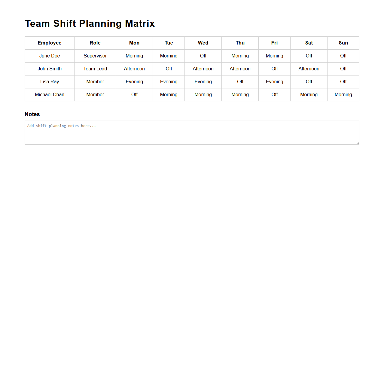 Team Shift Planning Matrix for HR Managers