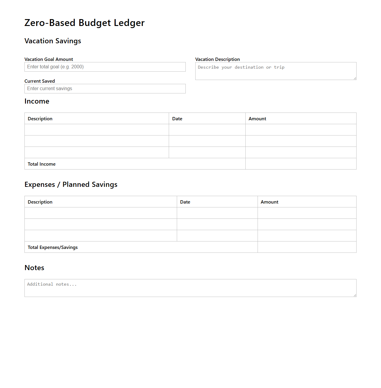 Zero-Based Budget Ledger for Vacation Savings