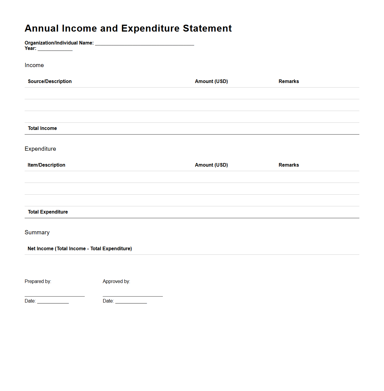 Annual Income and Expenditure Statement Template