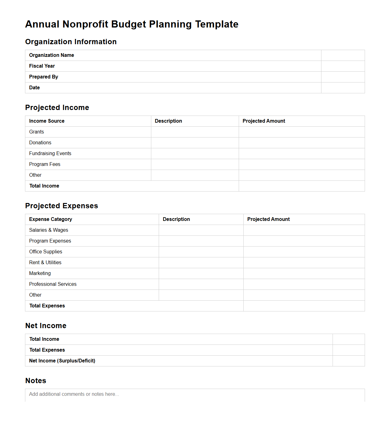 Annual Nonprofit Budget Planning Template