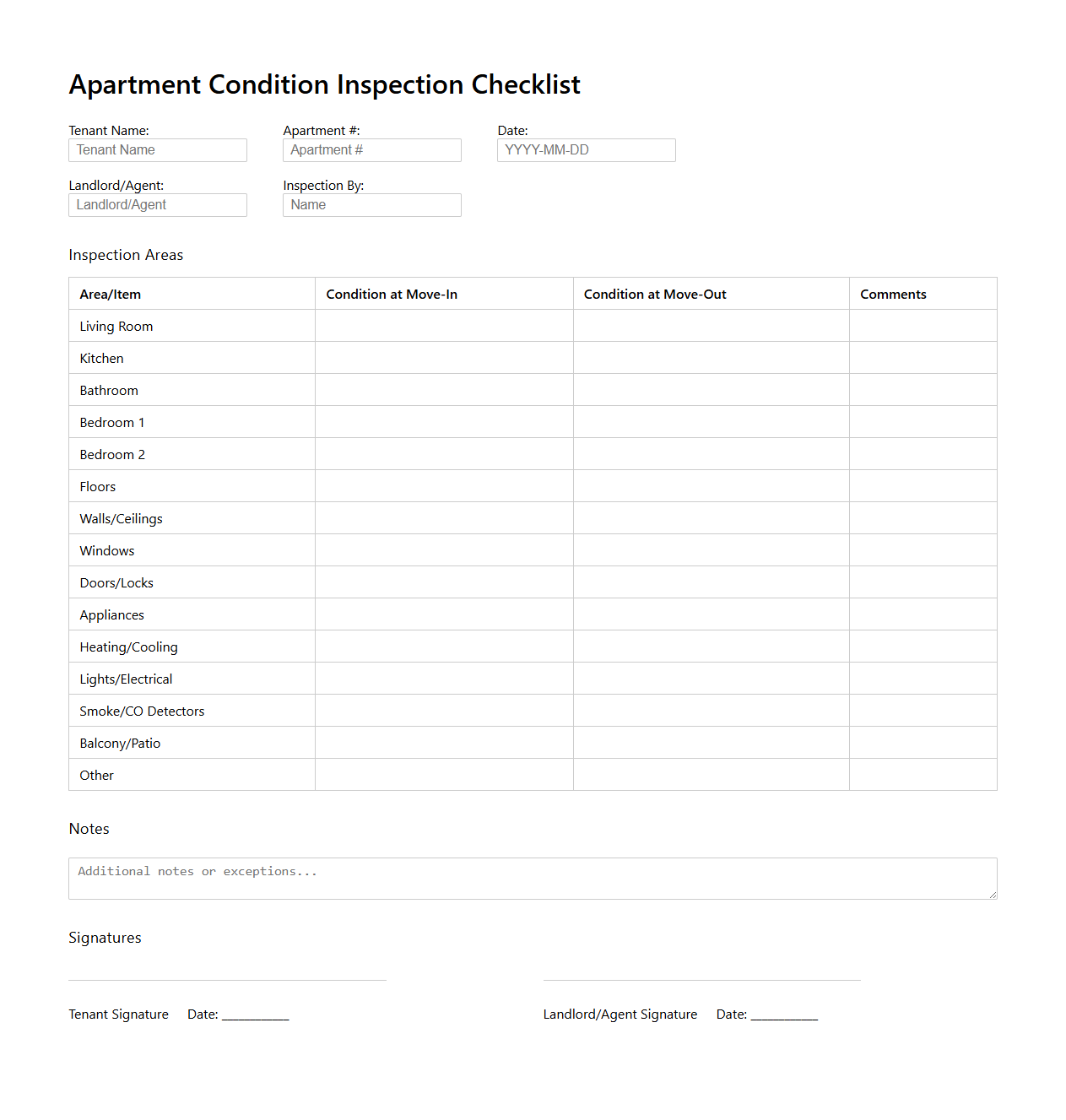 Apartment Condition Inspection Checklist