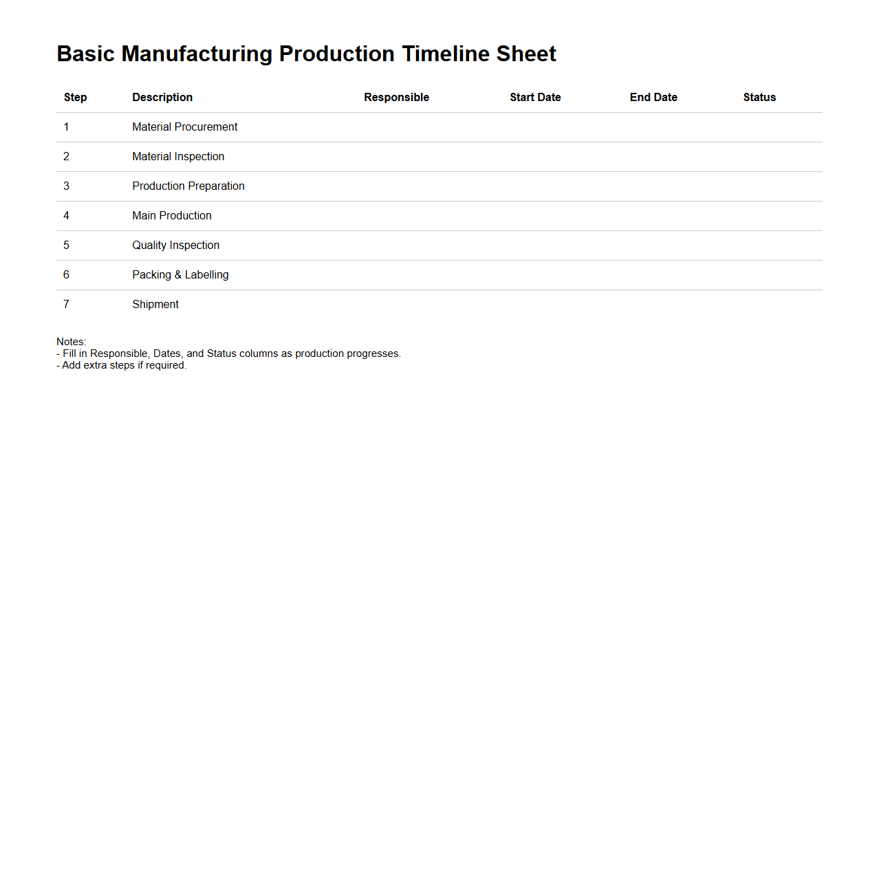 Basic Manufacturing Production Timeline Sheet