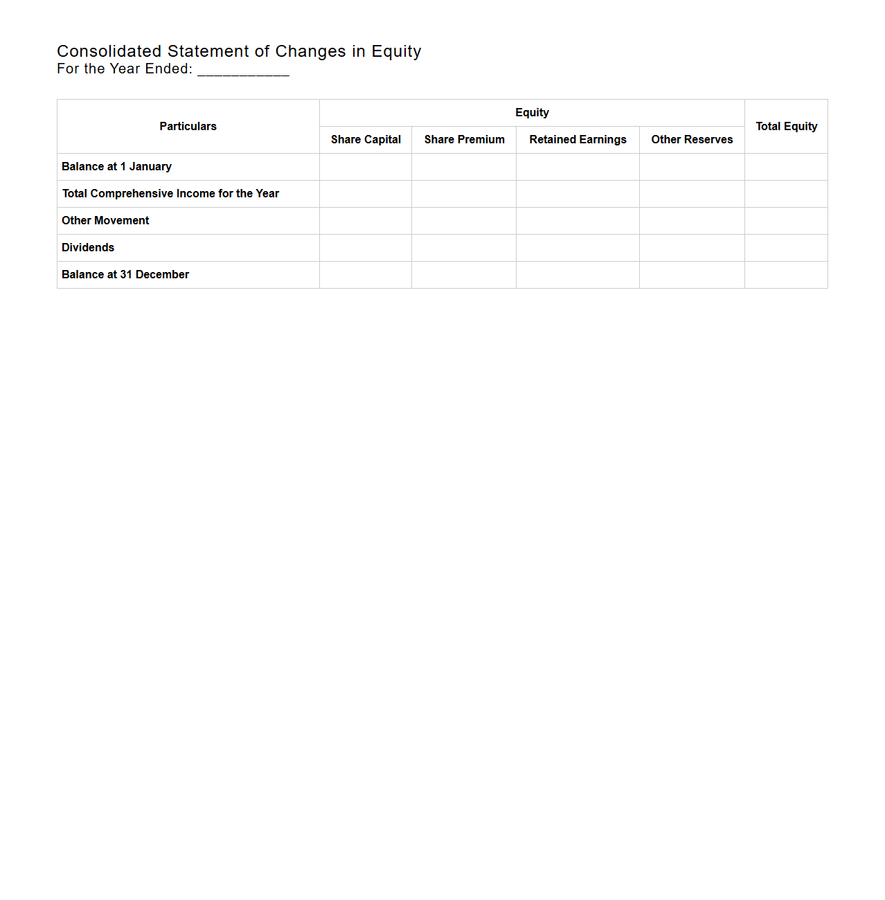 Blank Consolidated Statement of Changes in Equity Form