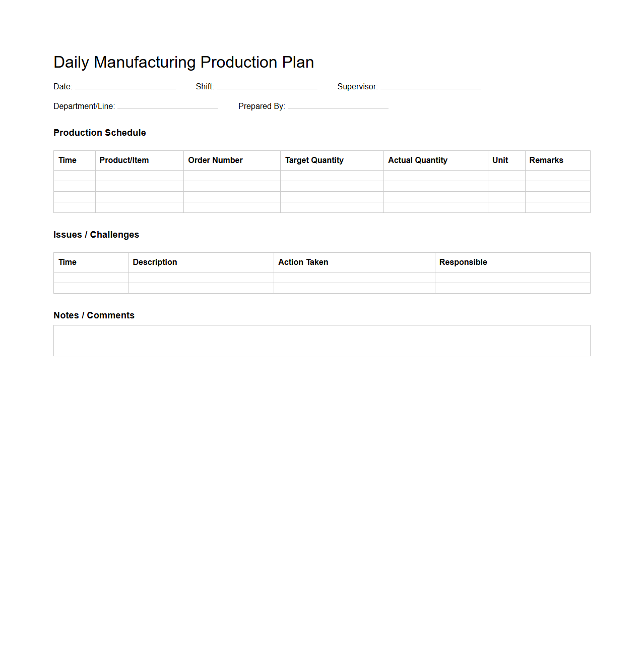 Blank Daily Manufacturing Production Plan Template