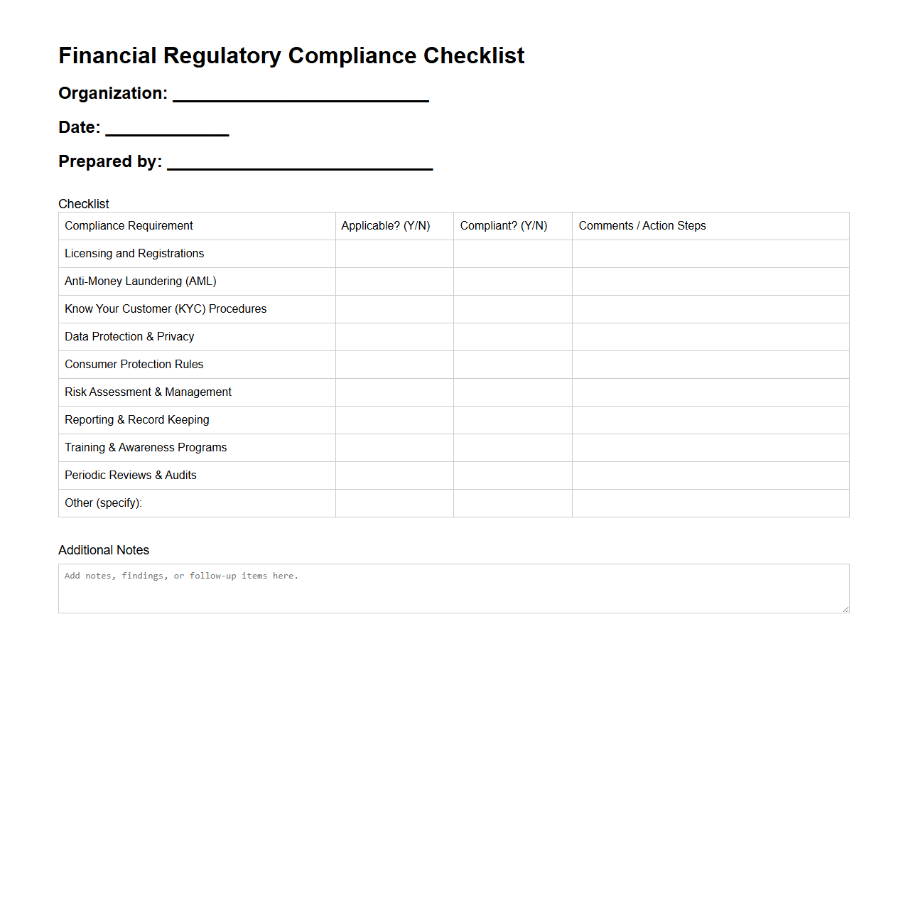 Blank Financial Regulatory Compliance Checklist Template