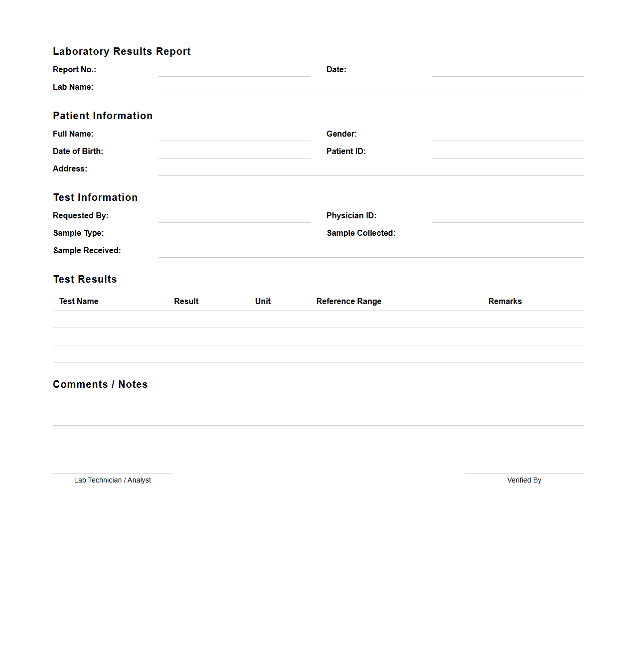 Blank Laboratory Results Report Template