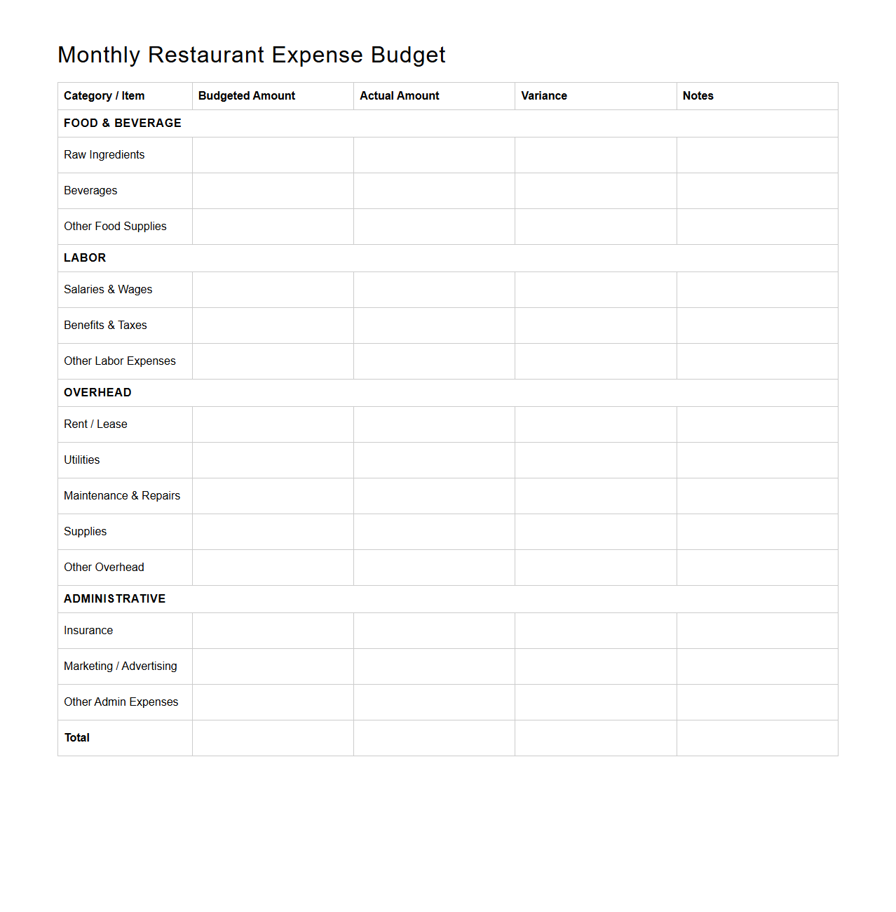 Blank Monthly Restaurant Expense Budget Template