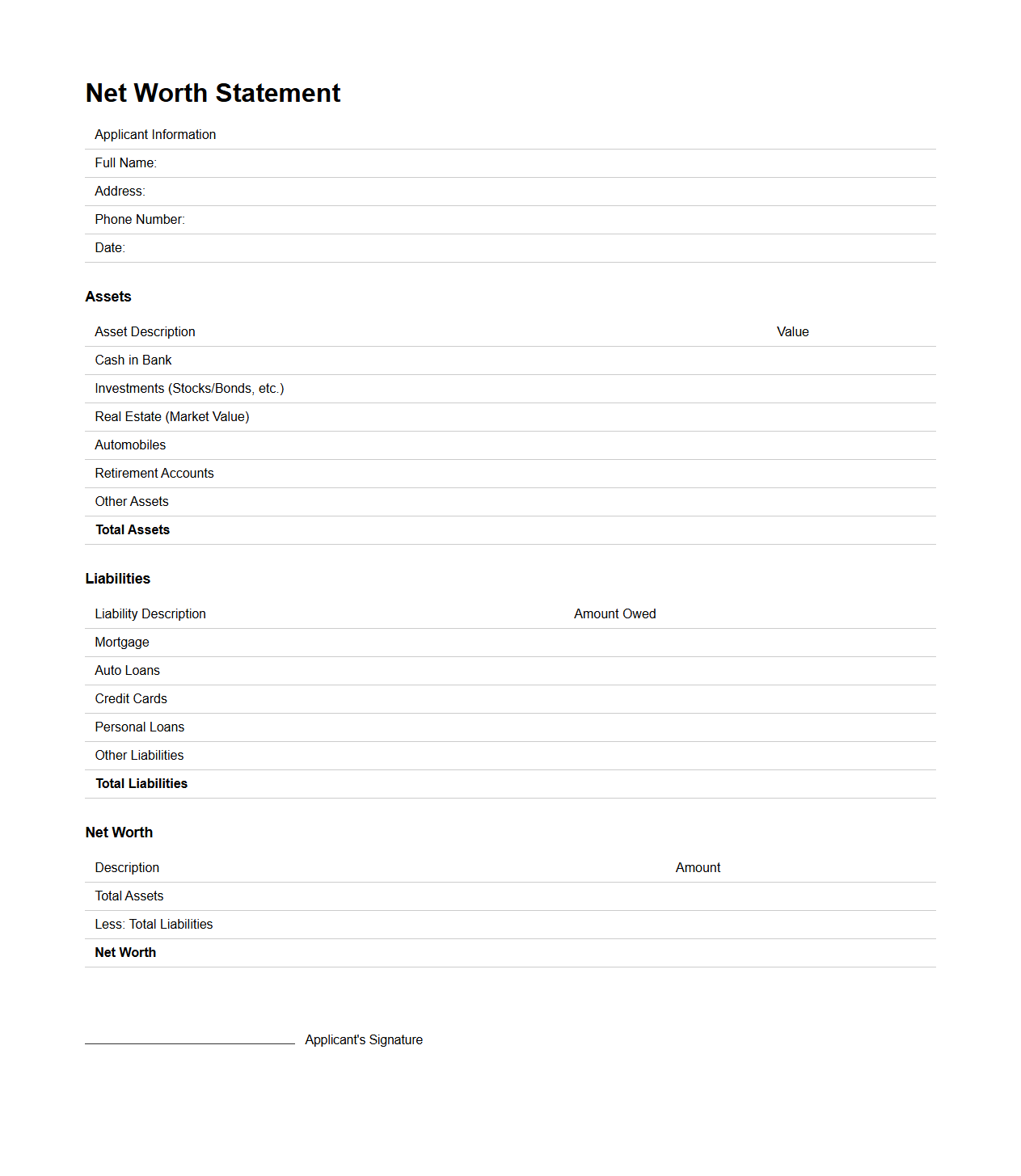 Blank Net Worth Statement Template for Loan Processing