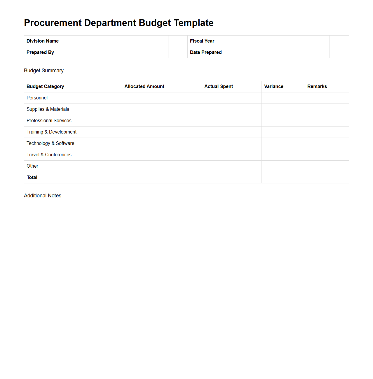 Blank Procurement Department Budget Template for Corporate Divisions