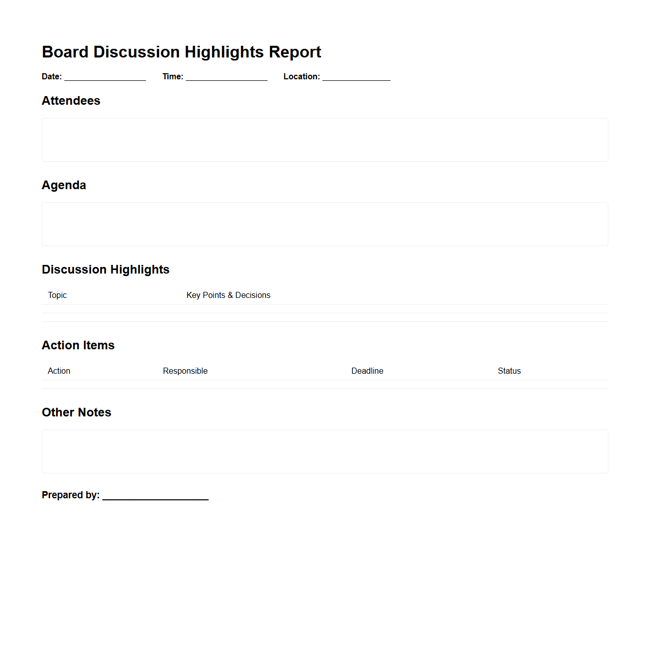 Board Discussion Highlights Report Format
