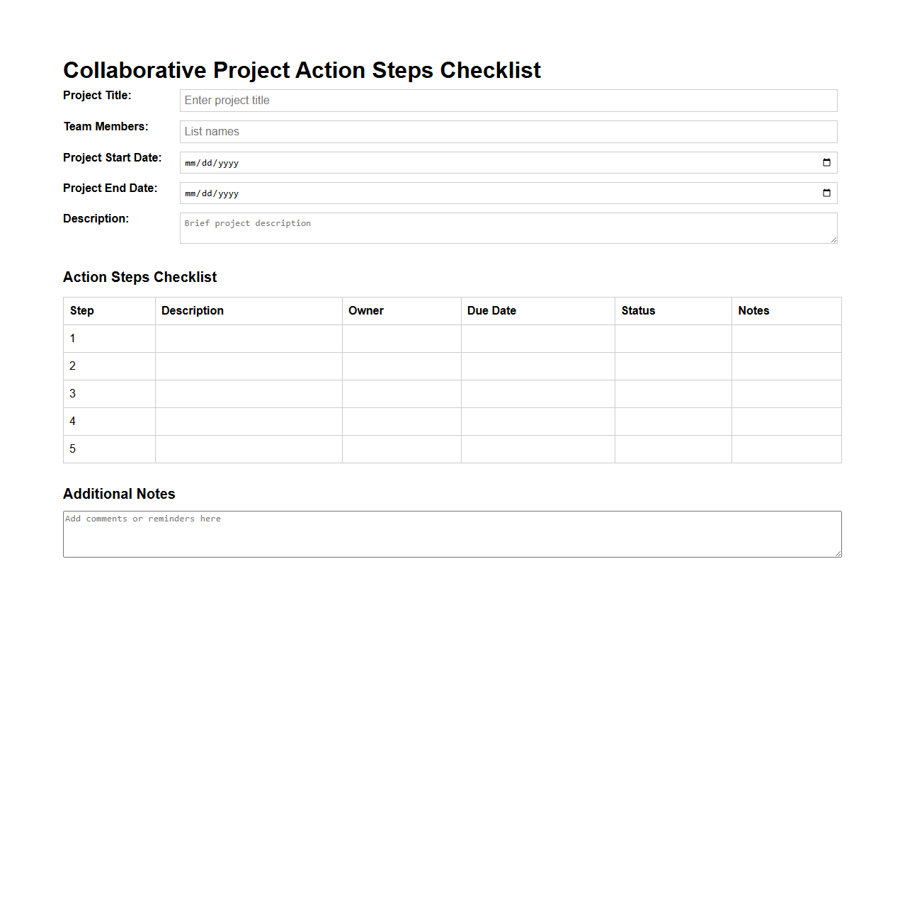 Collaborative Project Action Steps Checklist