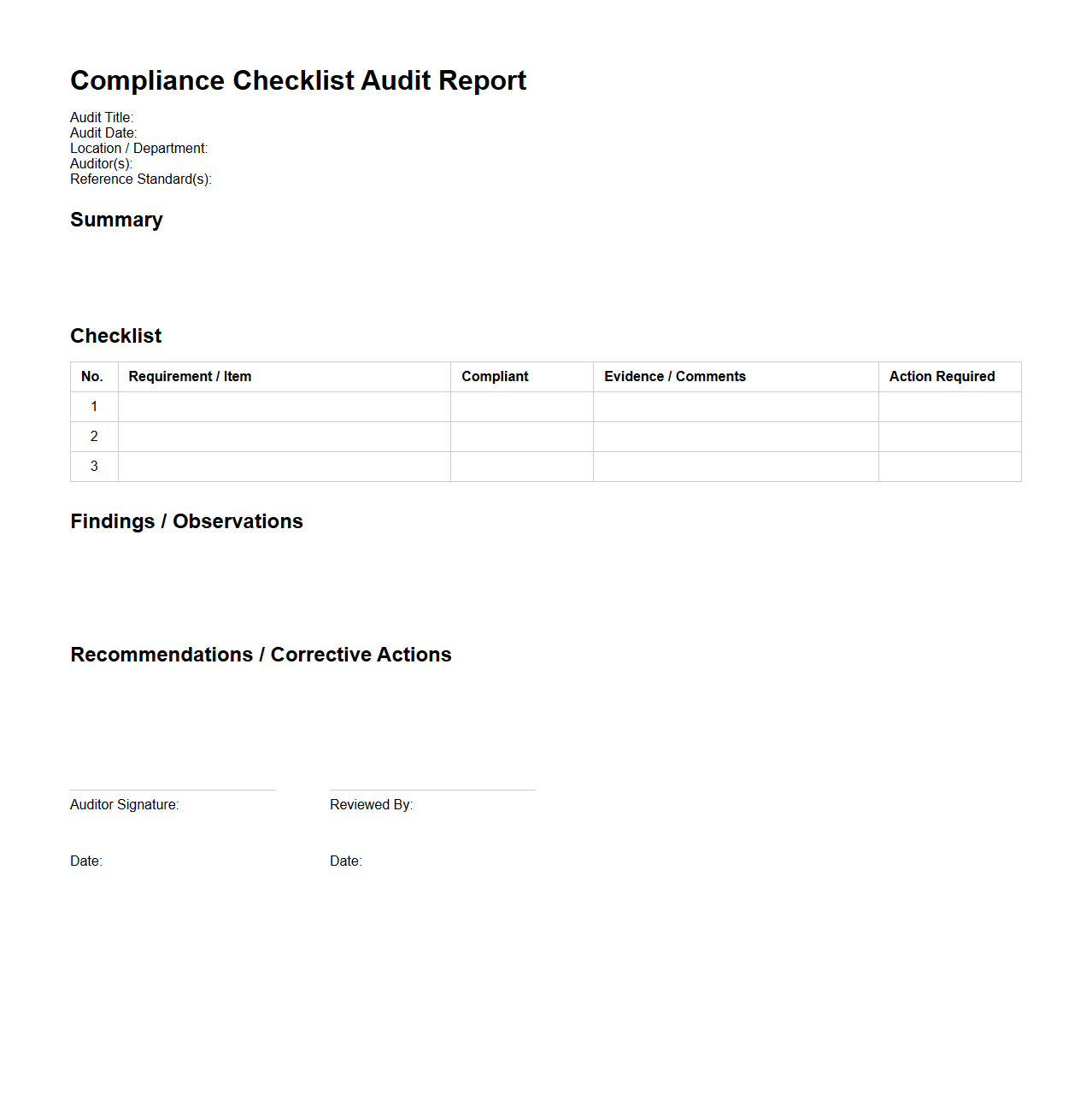 Compliance Checklist Audit Report Format