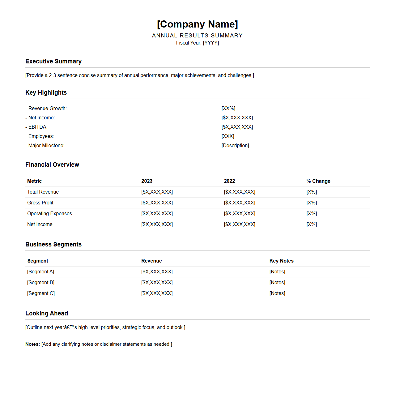 Corporate Annual Results Summary Template