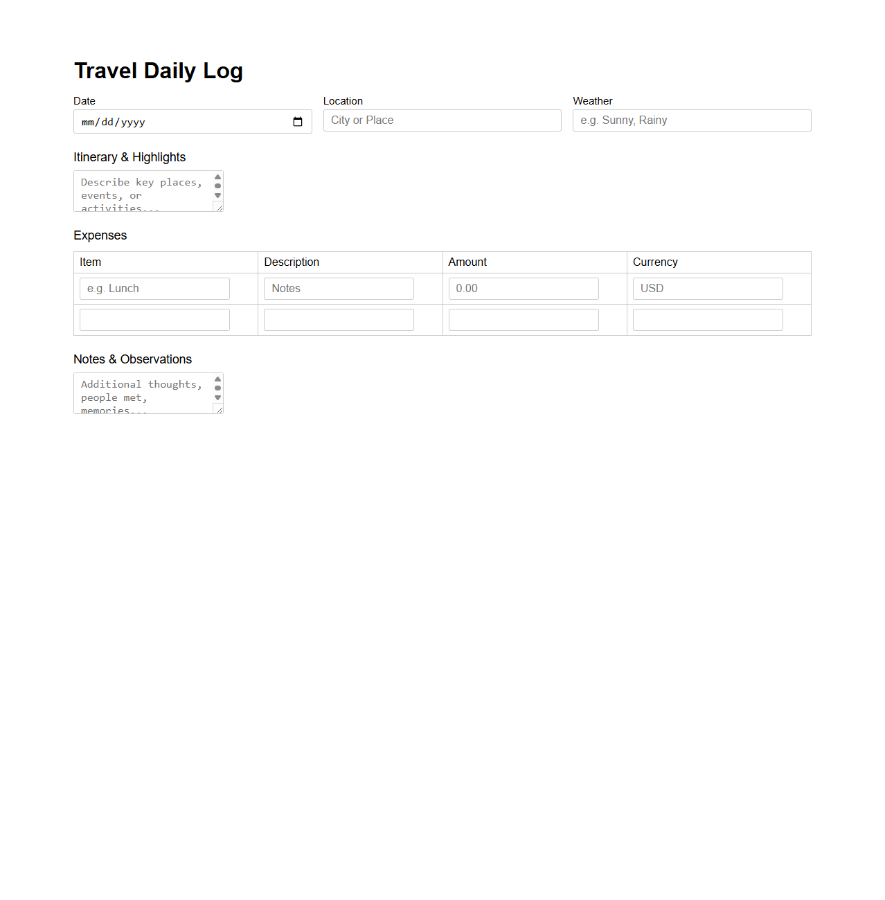 Customizable Travel Daily Log