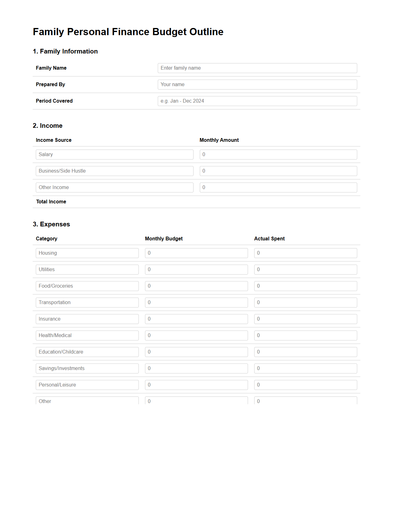 Family Personal Finance Budget Outline