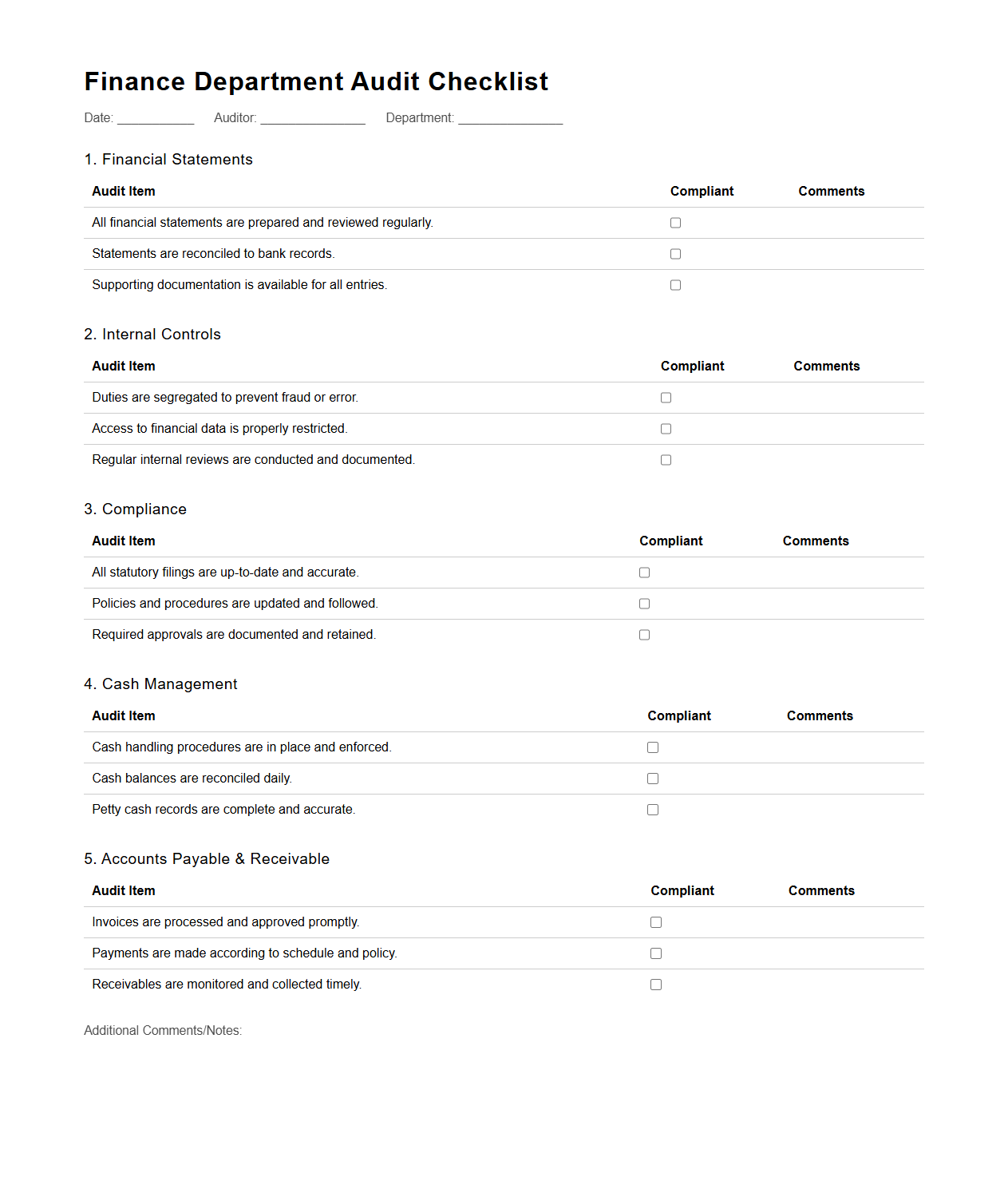 Finance Department Audit Checklist Design