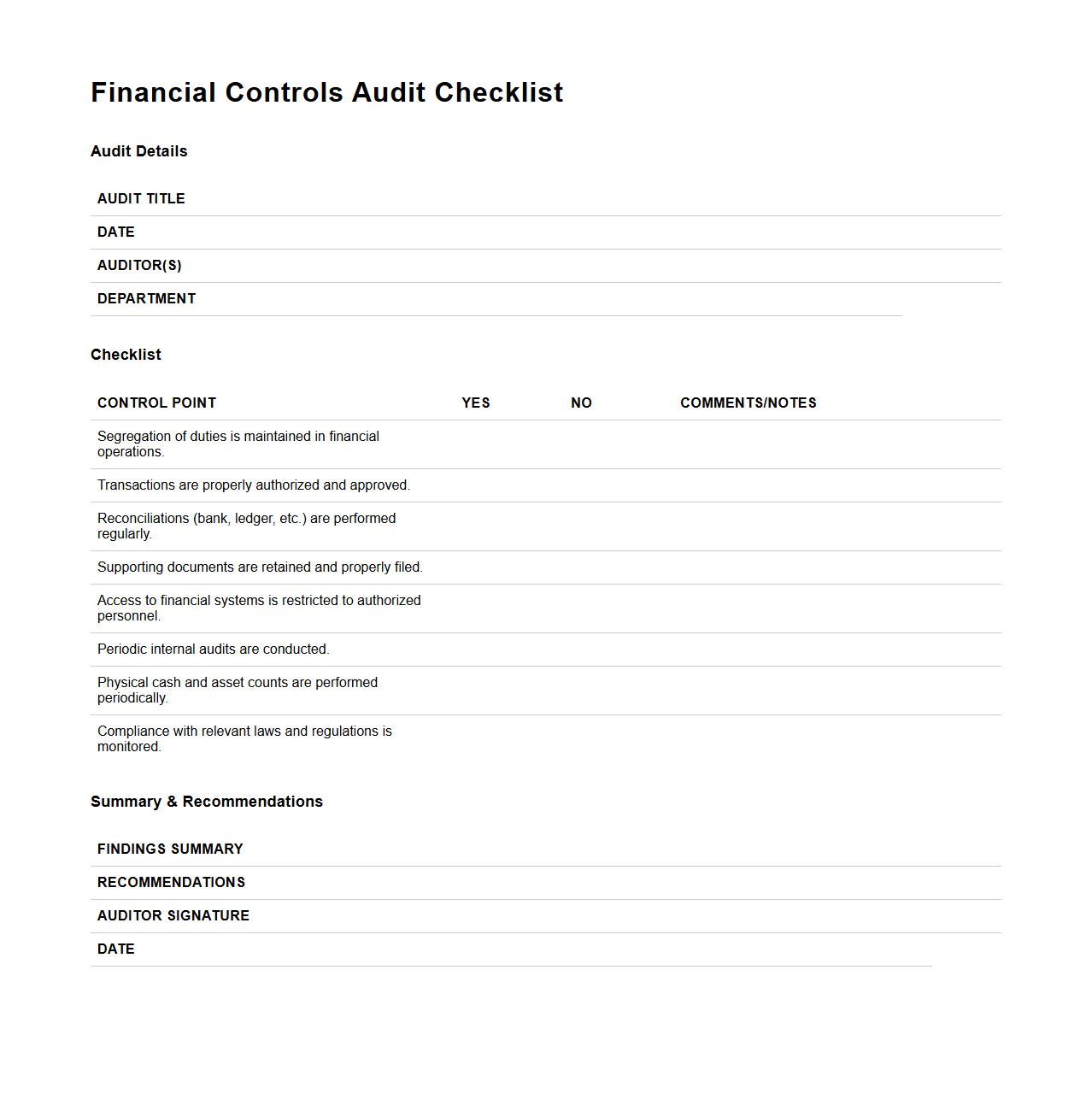 Financial Controls Audit Checklist Format