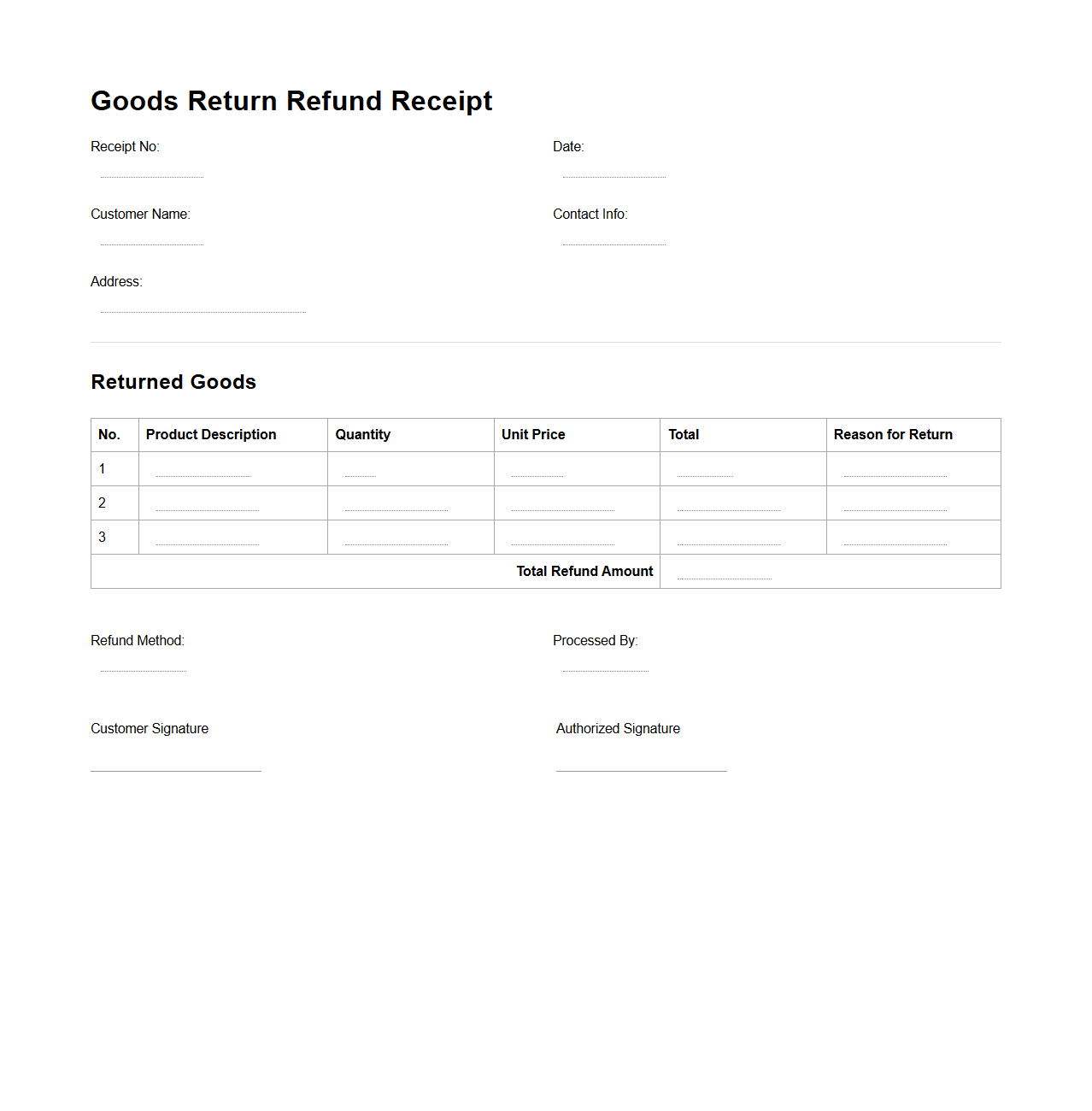 Goods Return Refund Receipt Template