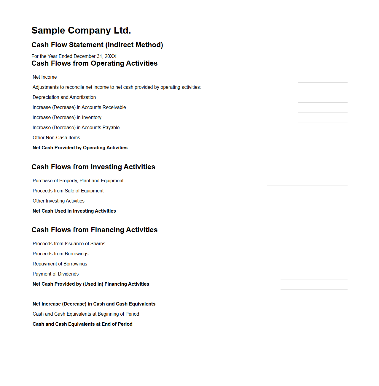 Indirect Method Cash Flow Statement Sample