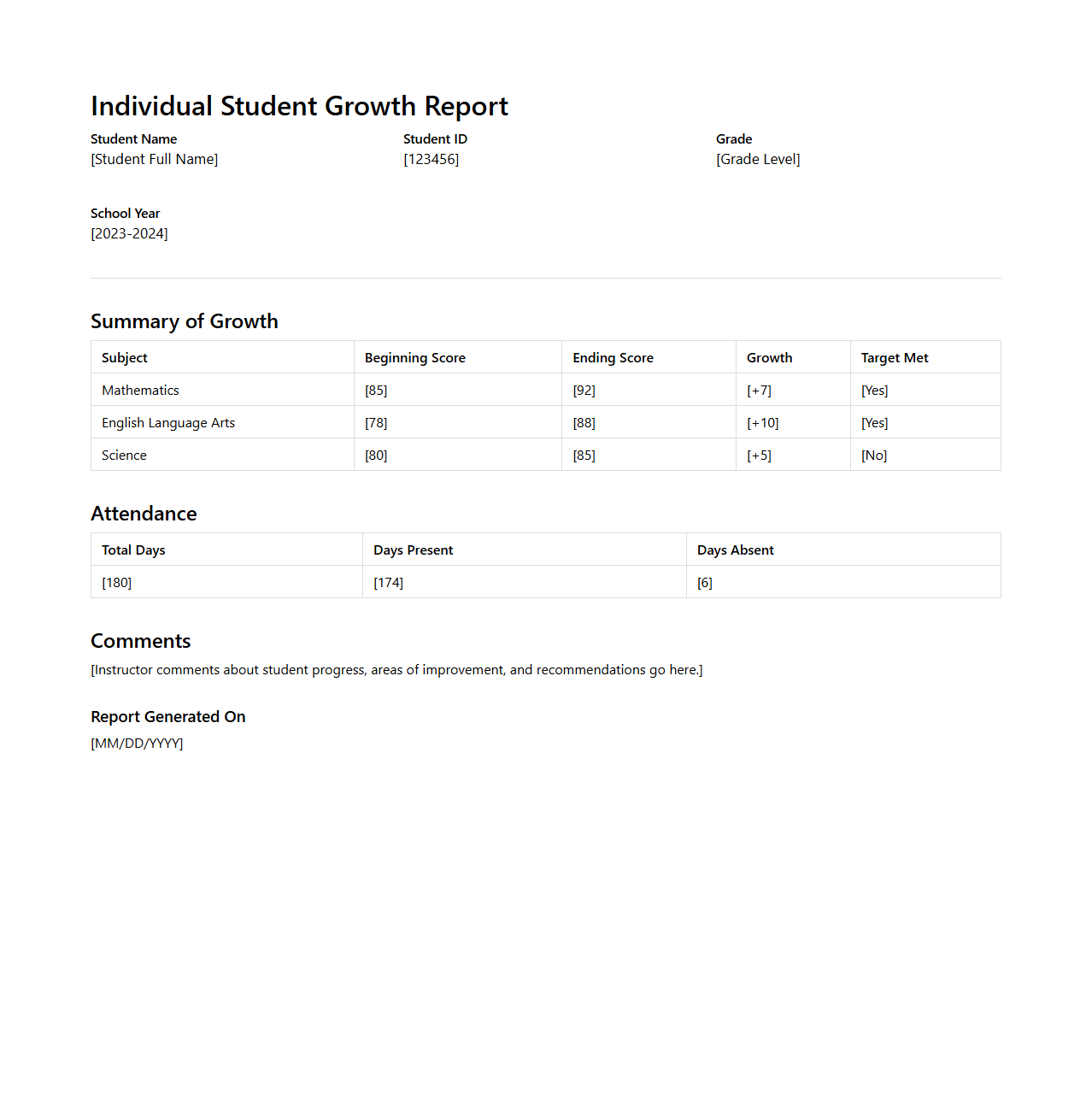 Individual Student Growth Report Sample