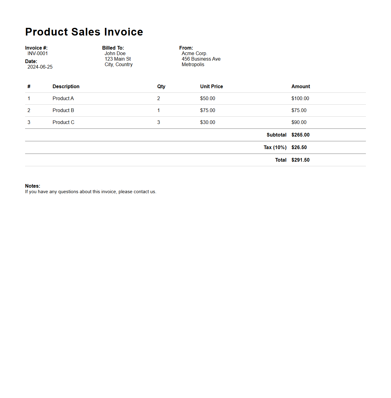 Itemized Product Sales Invoice Sheet