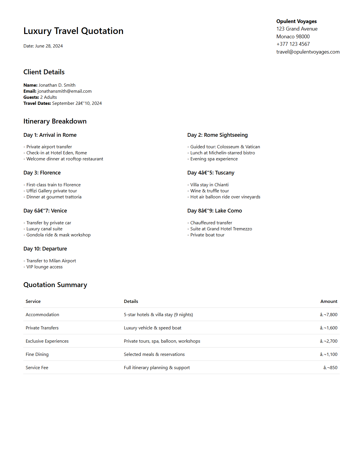 Luxury Travel Quotation Example with Itinerary Breakdown