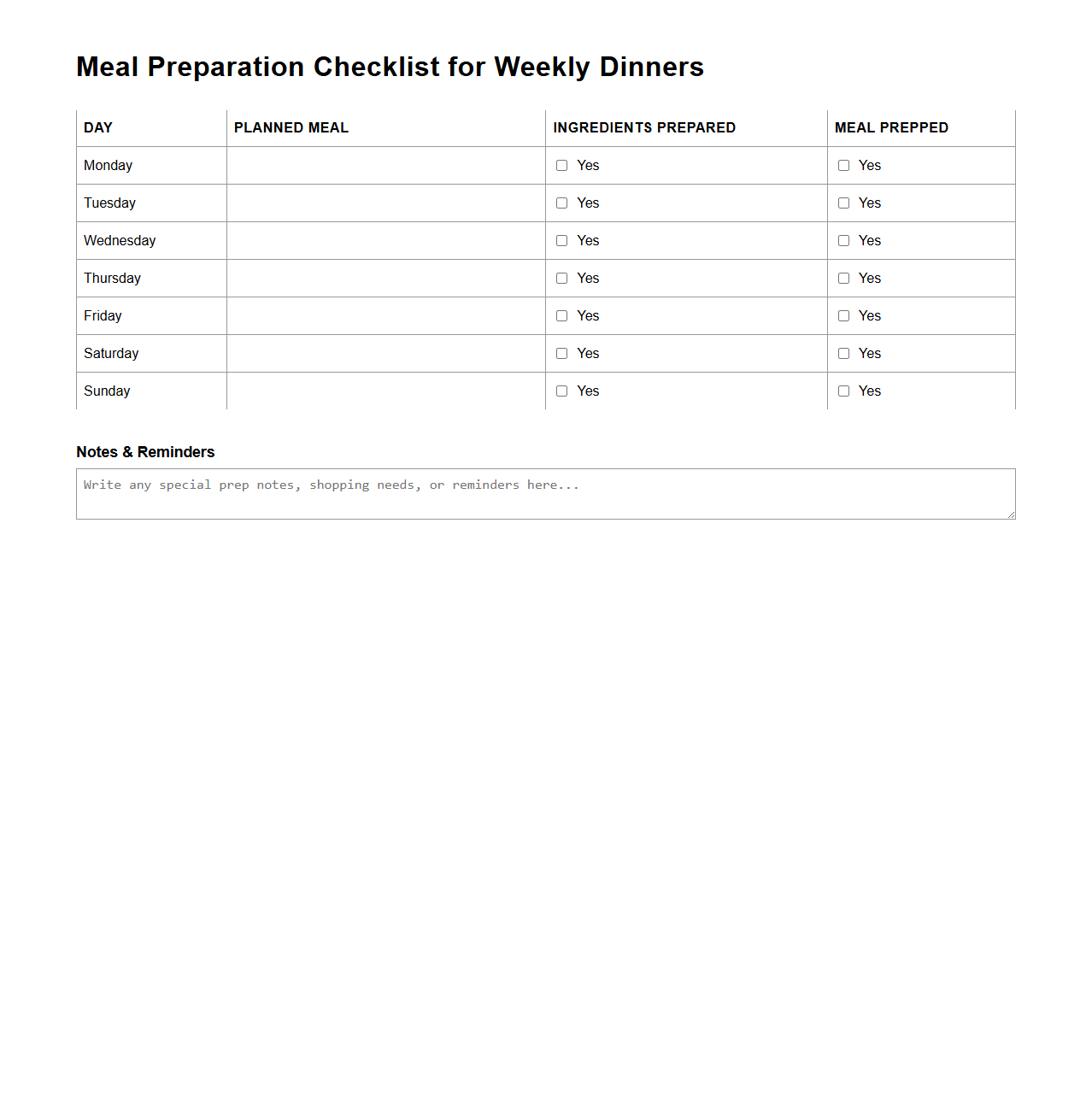 Meal Preparation Checklist for Weekly Dinners
