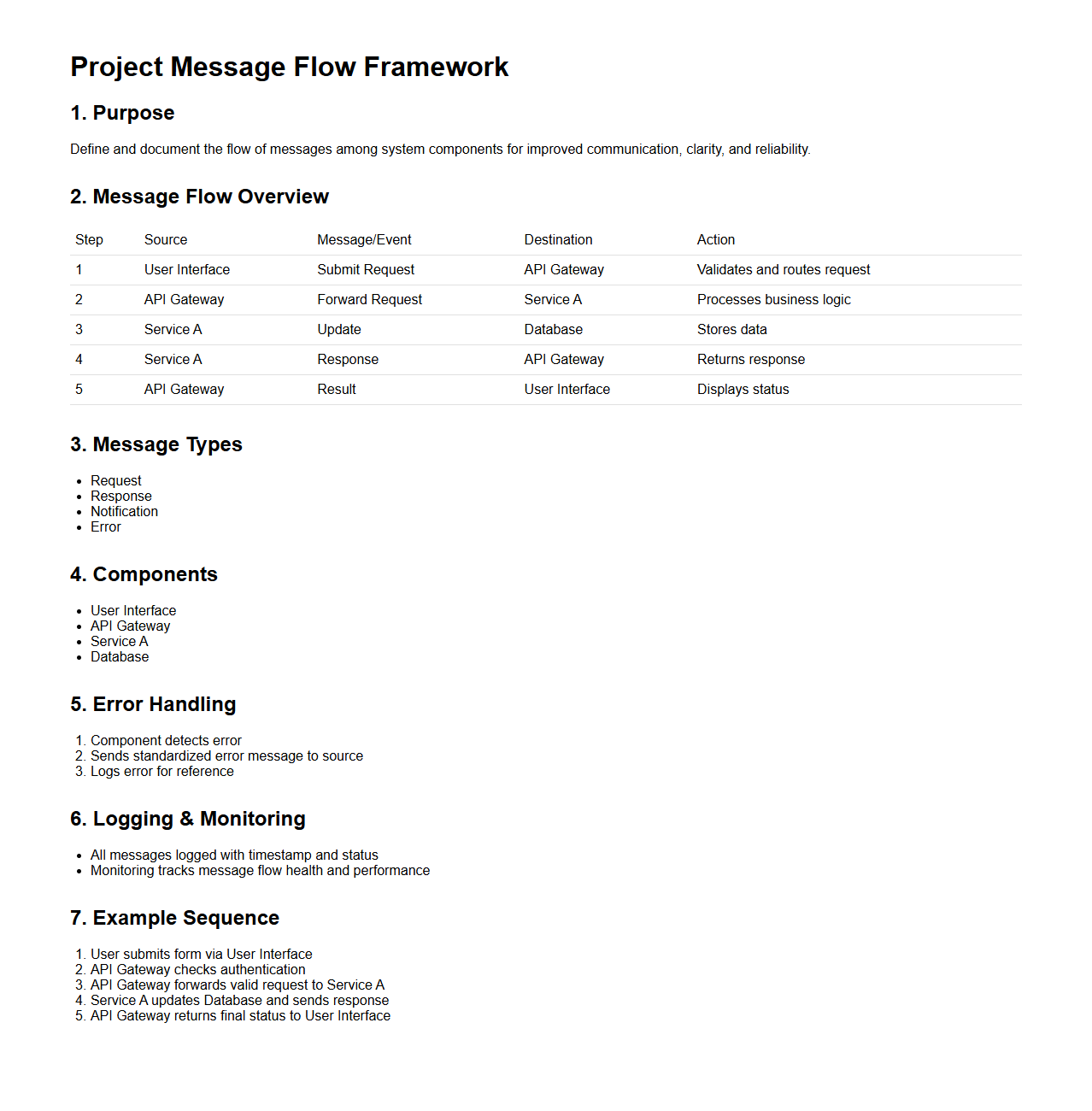 Project Message Flow Framework