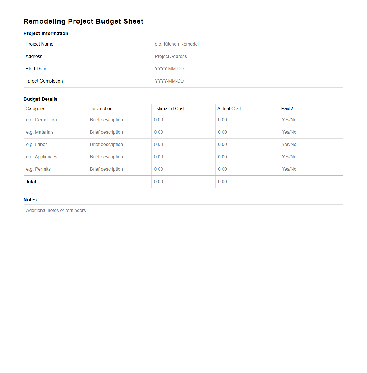 Remodeling Project Budget Sheet for Homeowners