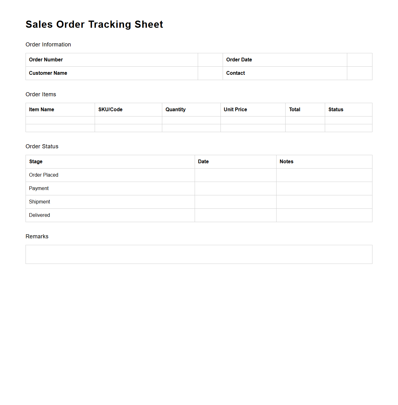 Sales Order Tracking Sheet Template