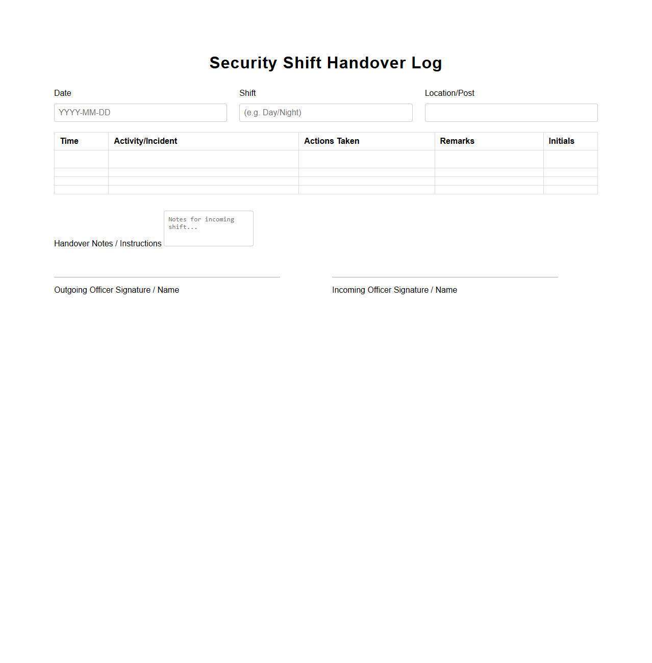 Security Shift Handover Log