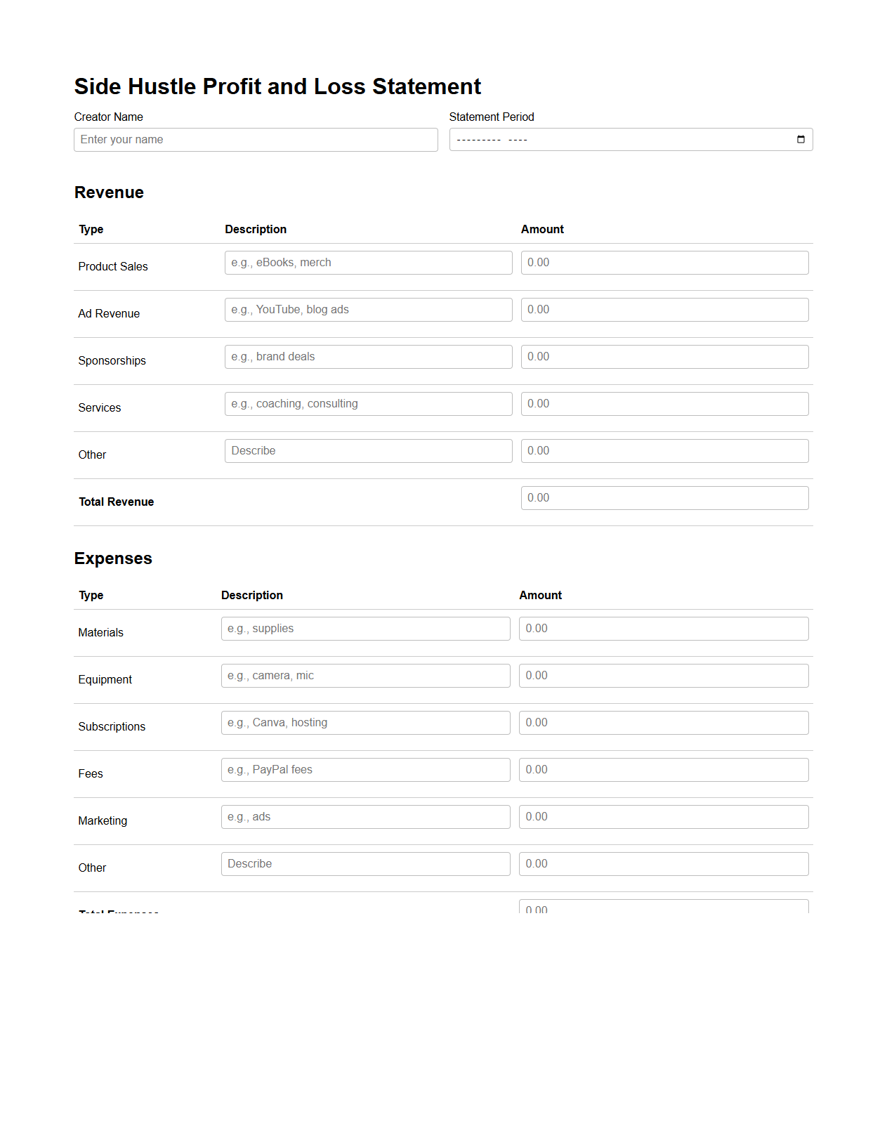 Side Hustle Profit and Loss Statement Template for Creators