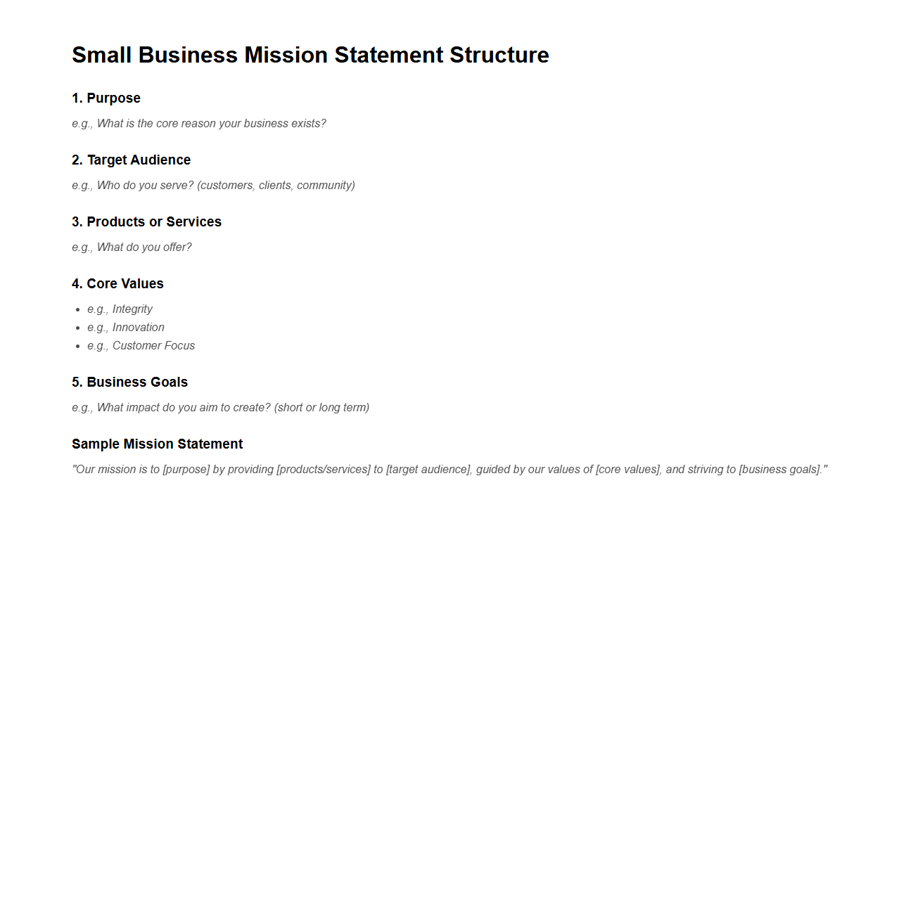 Small Business Mission Statement Structure
