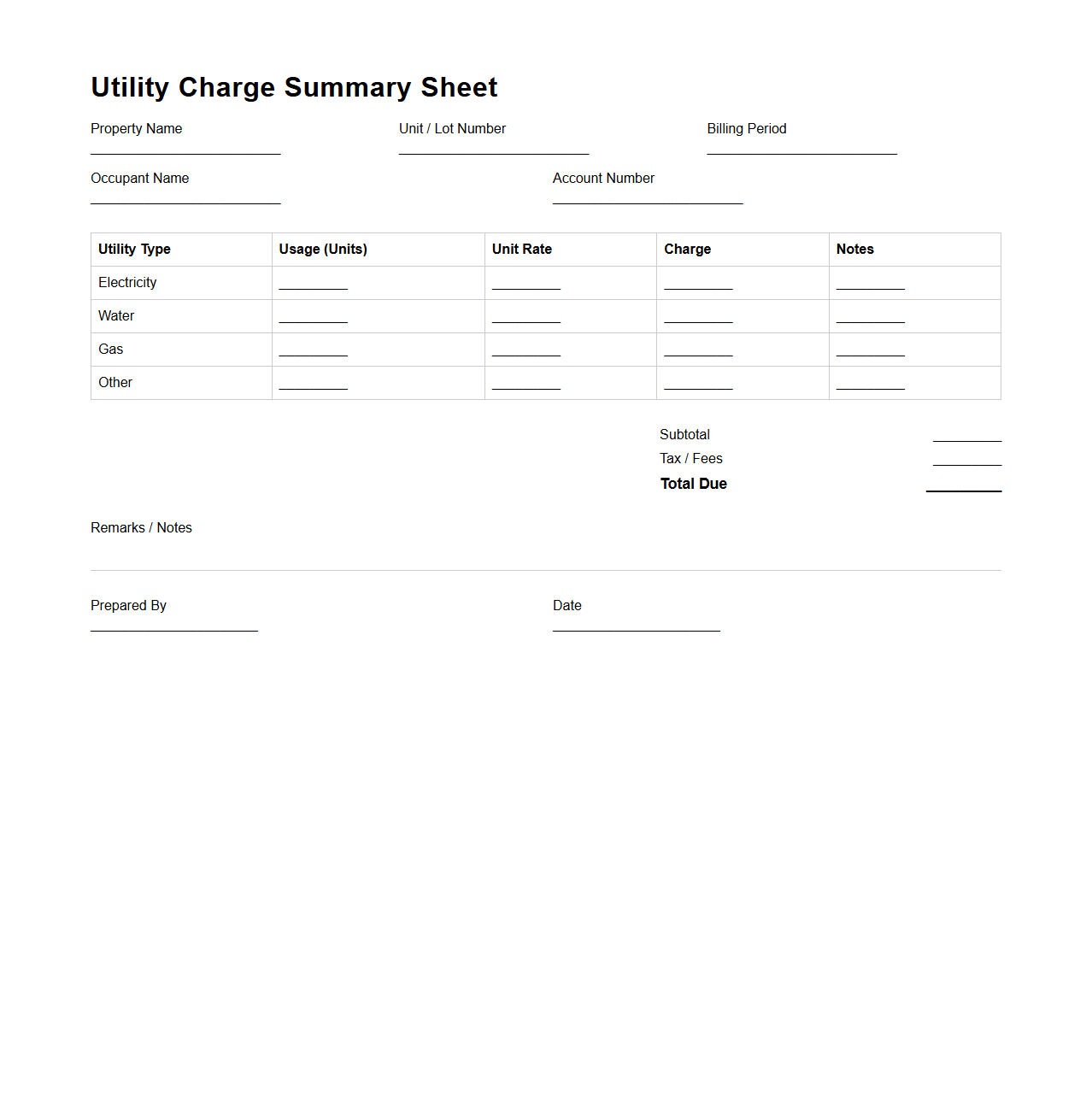 Utility Charge Summary Sheet