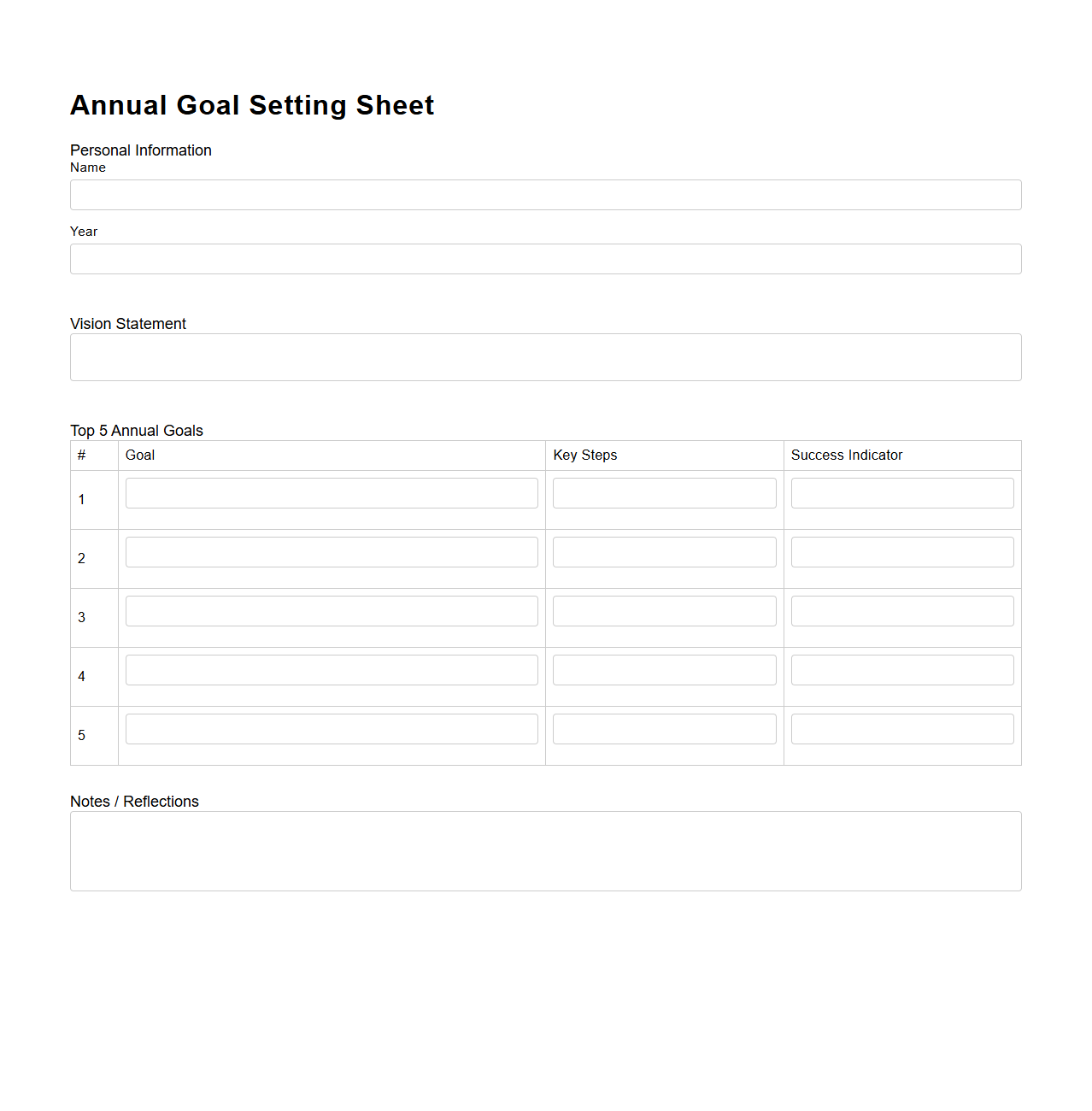 Annual Goal Setting Blank Sheet