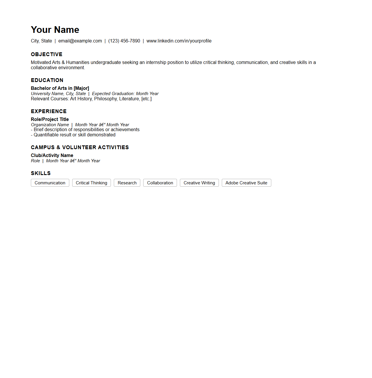 Arts and Humanities Student Internship Resume Blueprint