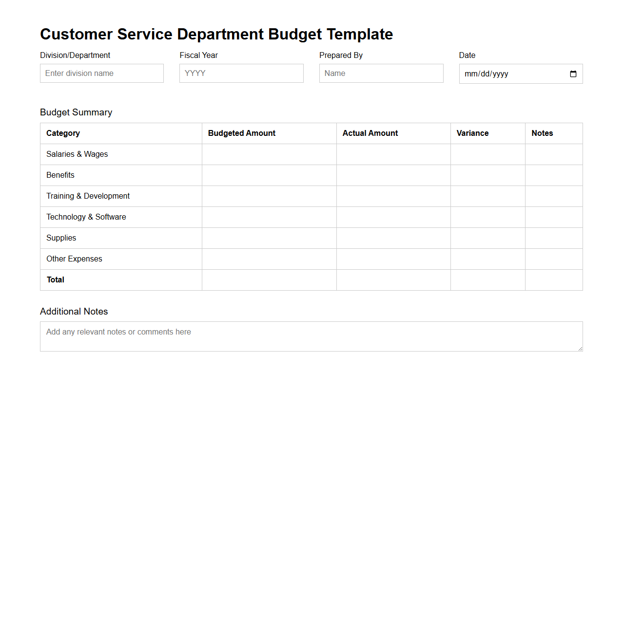 Blank Customer Service Department Budget Template for Corporate Divisions
