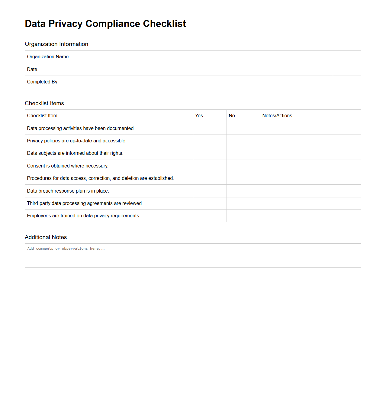 Blank Data Privacy Compliance Checklist Template