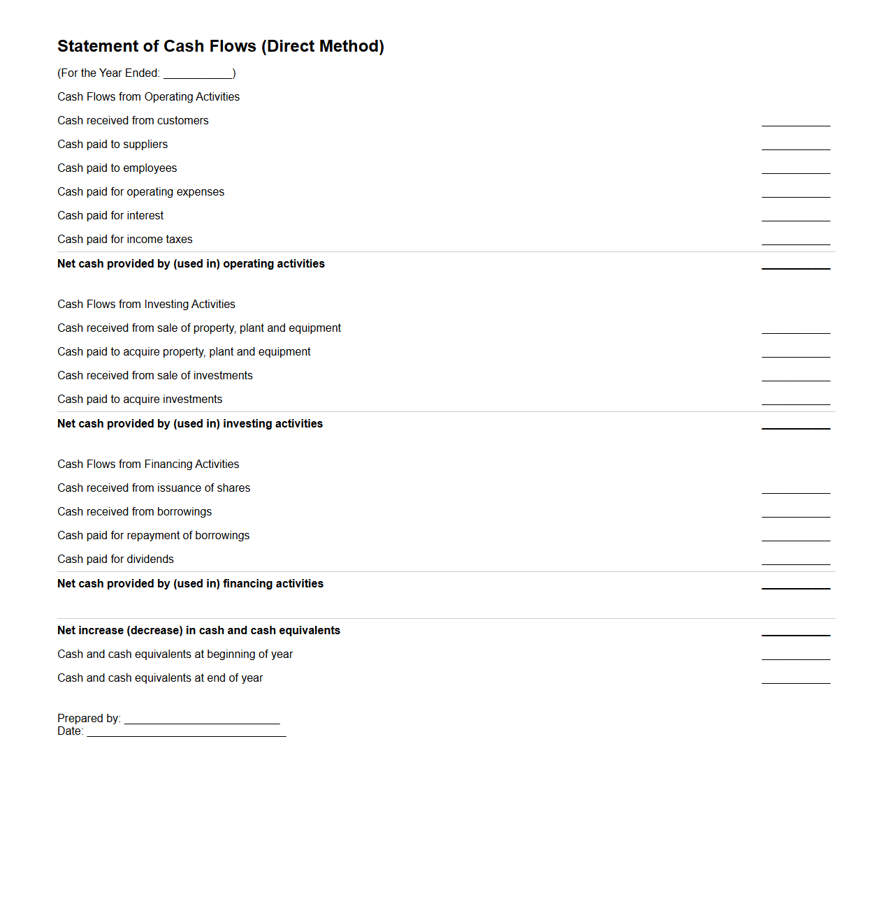 Blank Direct Method Statement of Cash Flows