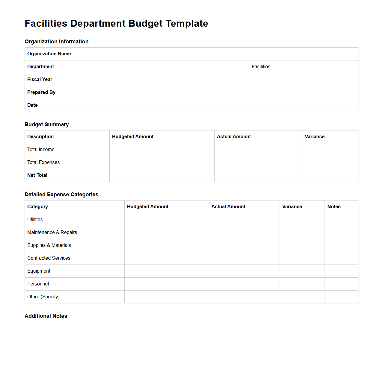 Blank Facilities Department Budget Template for Organizations