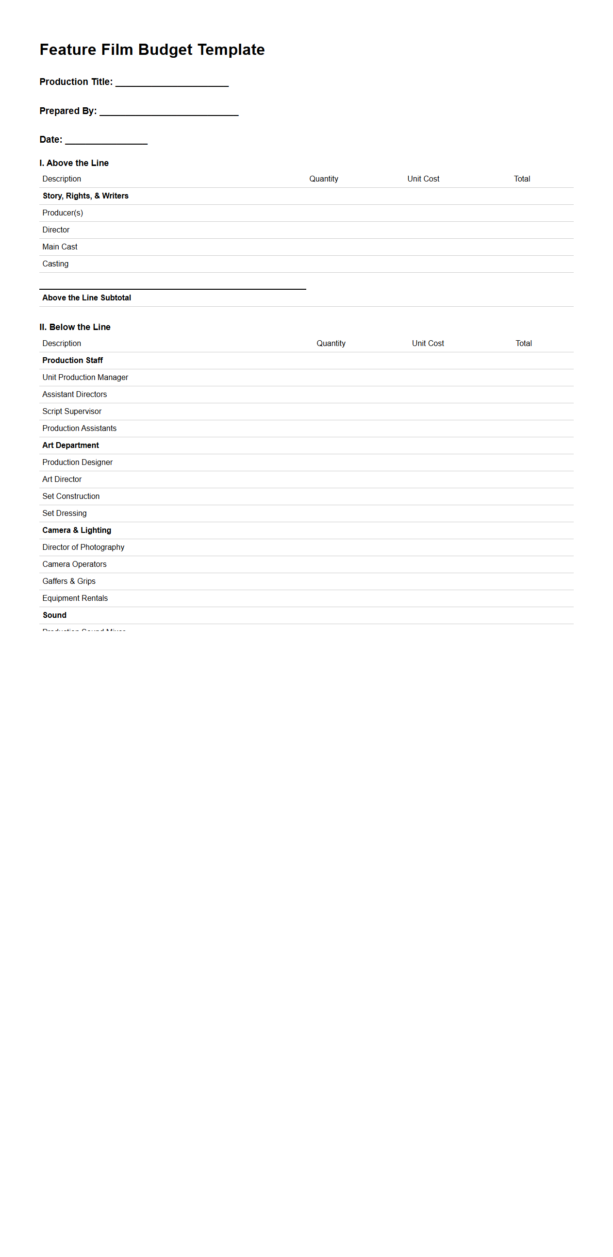 Blank Feature Film Budget Template for Major Productions