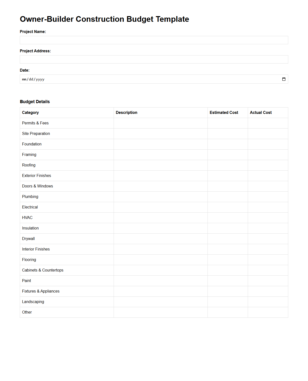 Blank Owner-Builder Construction Budget Template